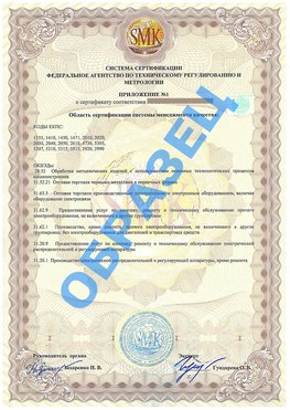 Приложение 1 Нефтеюганск Сертификат ГОСТ РВ 0015-002